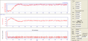 What PID Tuning Can Do For Your Business