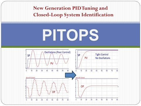 Next Generation PID Tuning Software And APC (Advanced Process Control)