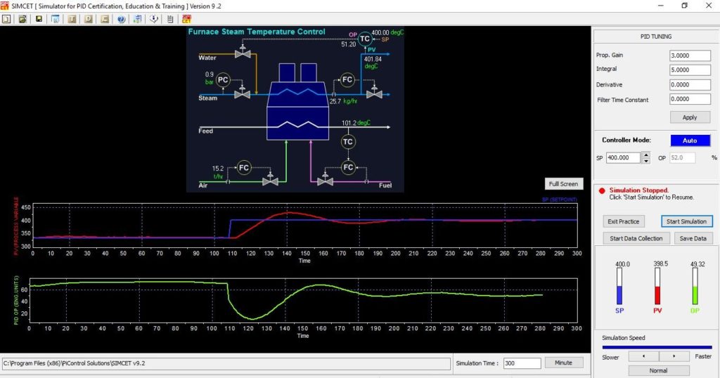New PID Tuning Software Simulator For DCS-PLC PID Control Loops
