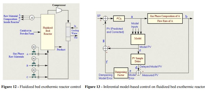 Implementing Advanced Process Control for Refineries and Chemical Plants_14