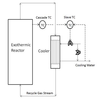 Implementing Advanced Process Control for Refineries and Chemical Plants_16