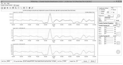 Real-time dynamic process control loop identification, tuning and optimization software_3