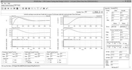 Real-time dynamic process control loop identification, tuning and optimization software_4