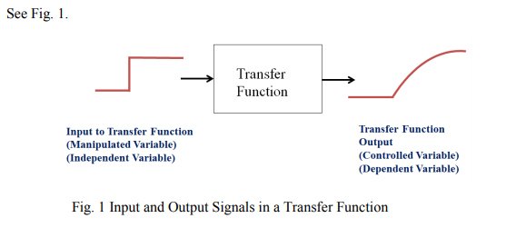 Step-Less Closed Loop Multivariable Transfer Function System Identification