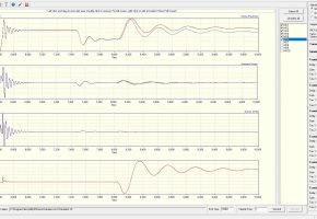 Columbo-Time-Domain Closed-Loop Multivariable Model Predictive Control (MPC) Identification Software