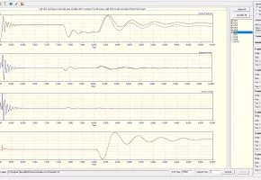 Columbo-Time-Domain Closed-Loop Multivariable Model Predictive Control (MPC) Identification Software