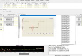 SUPERTUNE-PID auto tuning software that works amazingly reliably for fast and slow processes solving control instability or sluggishness automatically