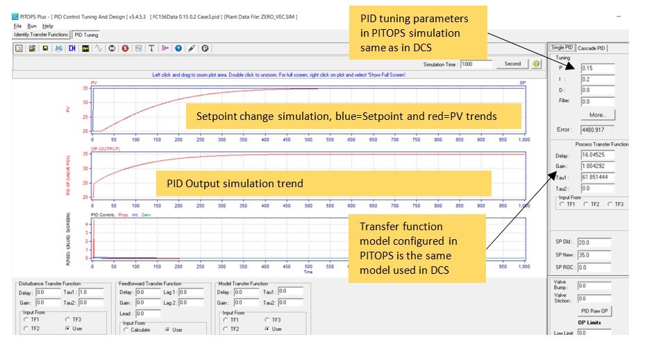 Tune PID Loops Accurately With High Fidelity Simulation_4