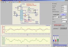 simcet-Real-Time PID Controller Tuning Simulator for Training and Certification