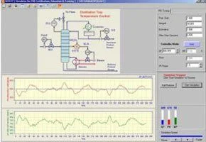 simcet-Real-Time PID Controller Tuning Simulator for Training and Certification
