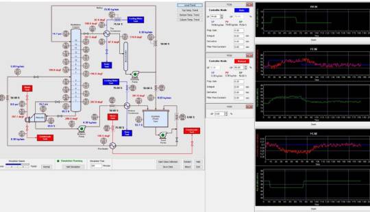 Figure-2-PiDISTILL-Trending-and-saving-functionalit