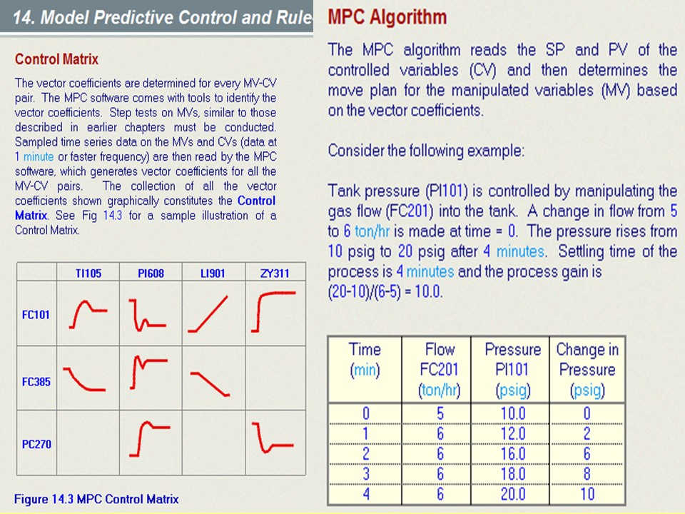 Training-Landing-Page1