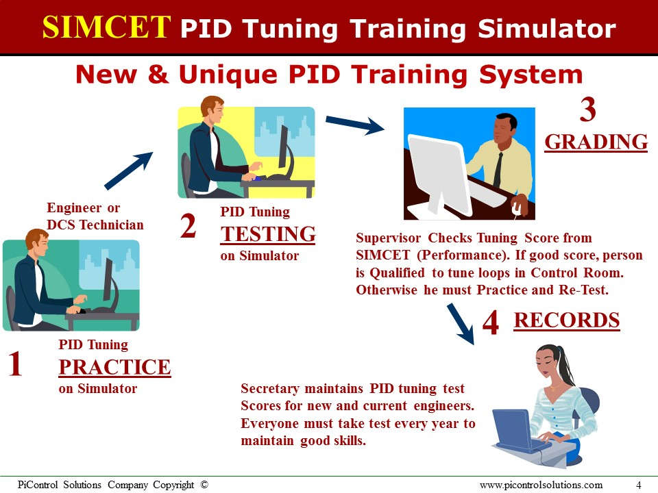 Training-Landing-Page10