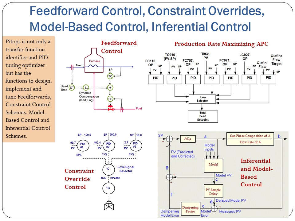 Training-Landing-Page6