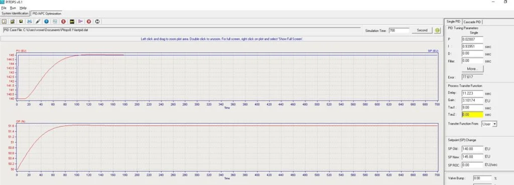 Second Order Transfer Functions and PID Control Loop Tuning 4 Optimum PID control loop tuning for first order simplification to second order process