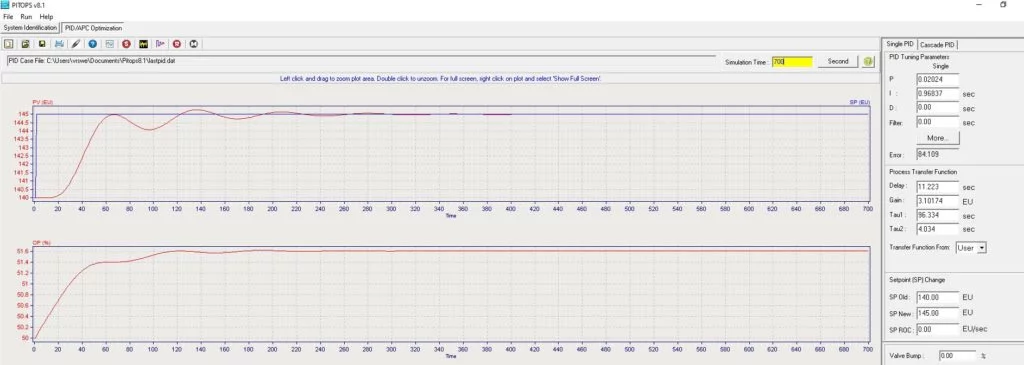 Second Order Transfer Functions and PID Control Loop Tuning 3 Optimum PID control loop tuning for true second order process