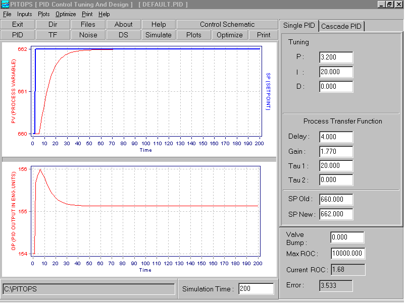 Combined Transfer Function Output