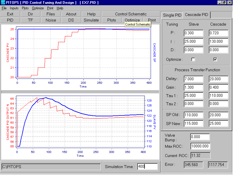 Figure 5. Slow Triple Cascade PID Simulation