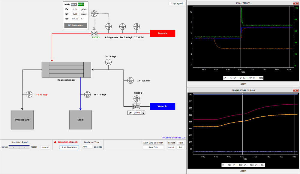 LAB4-Flow_interface_screenshot
