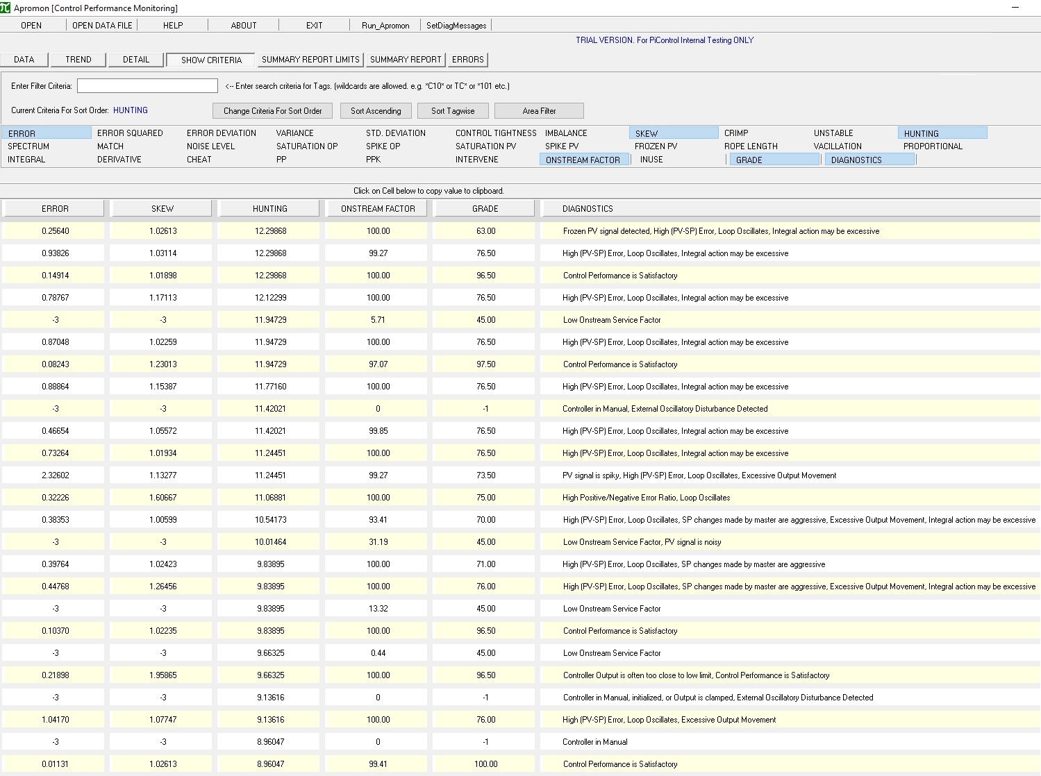 APROMON slika za web