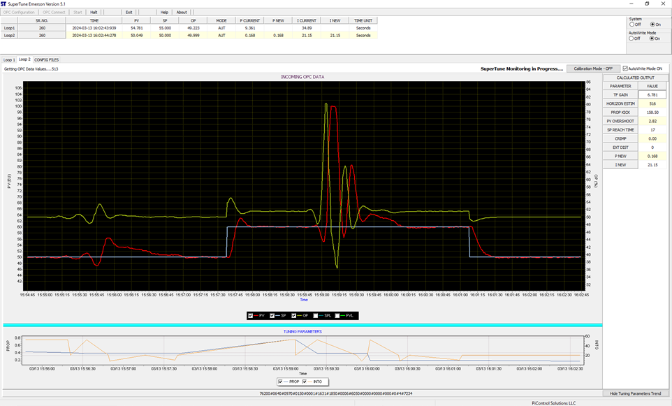 supertune-img1