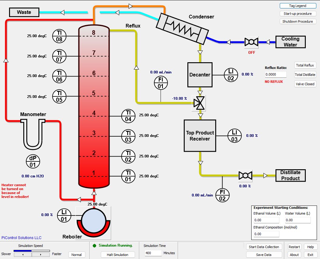 PiDistill-B_interface