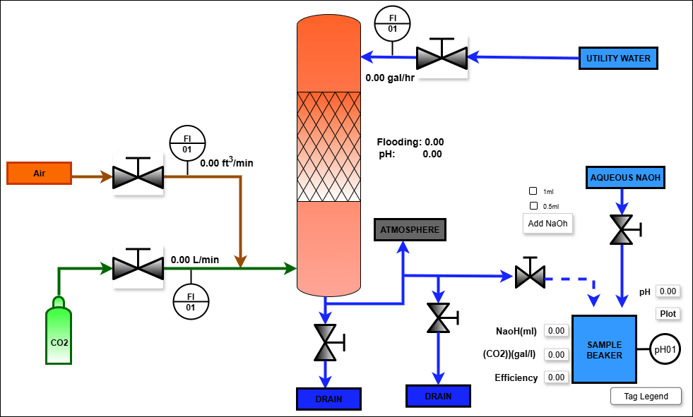 Absorption Column1