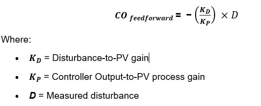 From Raw Material Variability to Non-linear Process Gain: How Auto-Adaptive Control Systems Cope 2 math equation