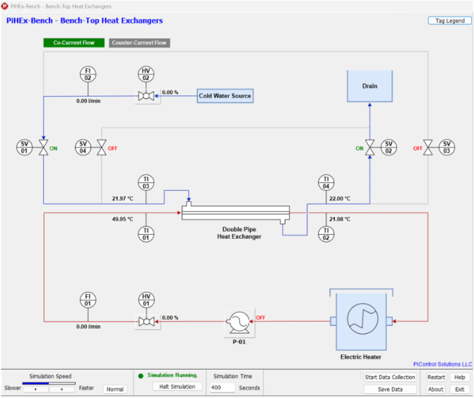PiHEx-Bench main process diagram