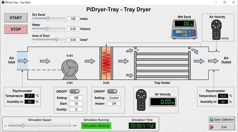 The Tray Dryer That Lives on Your Laptop 1 The Tray Dryer That Lives on Your Laptop